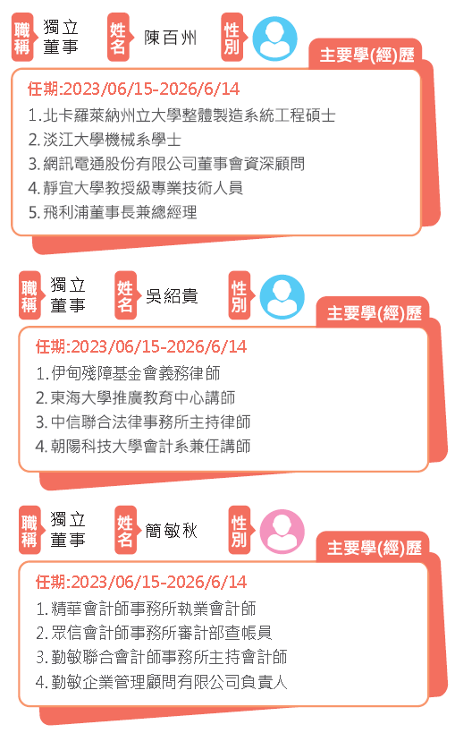 2.1.5 copy